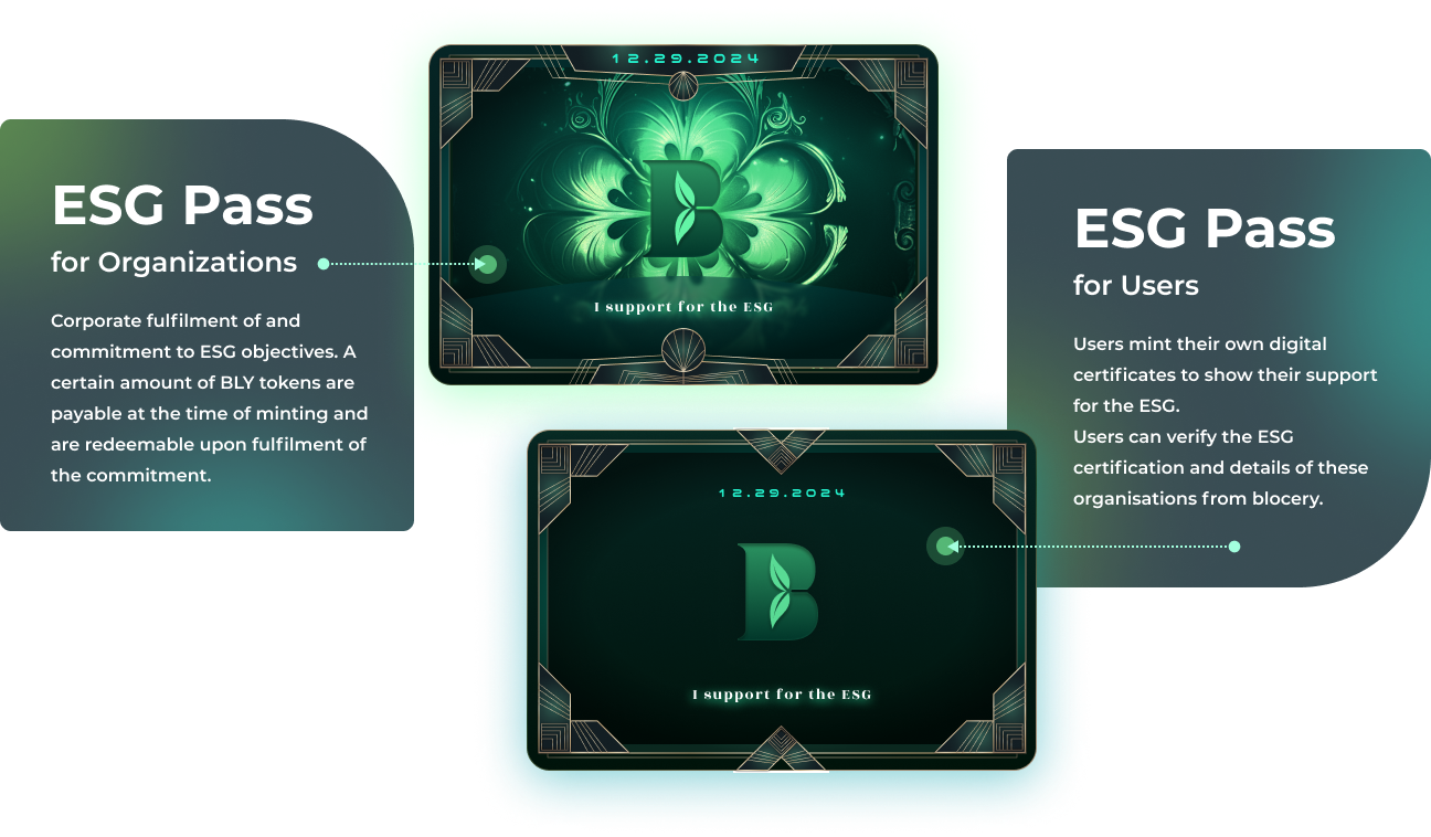 ESG pass